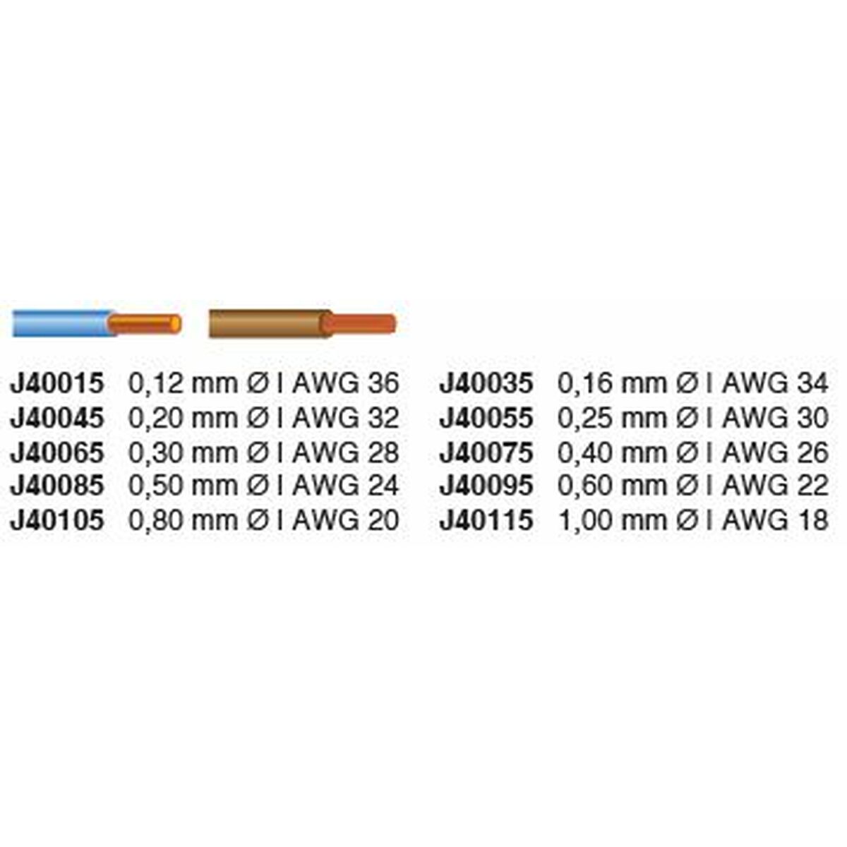 Kabelskalare JOKARI SWS-Plus - 3