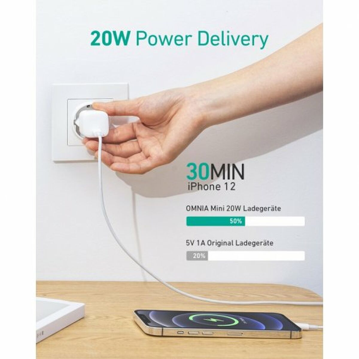 Väggladdare Aukey Omnia Mini Vit 20 W - 2