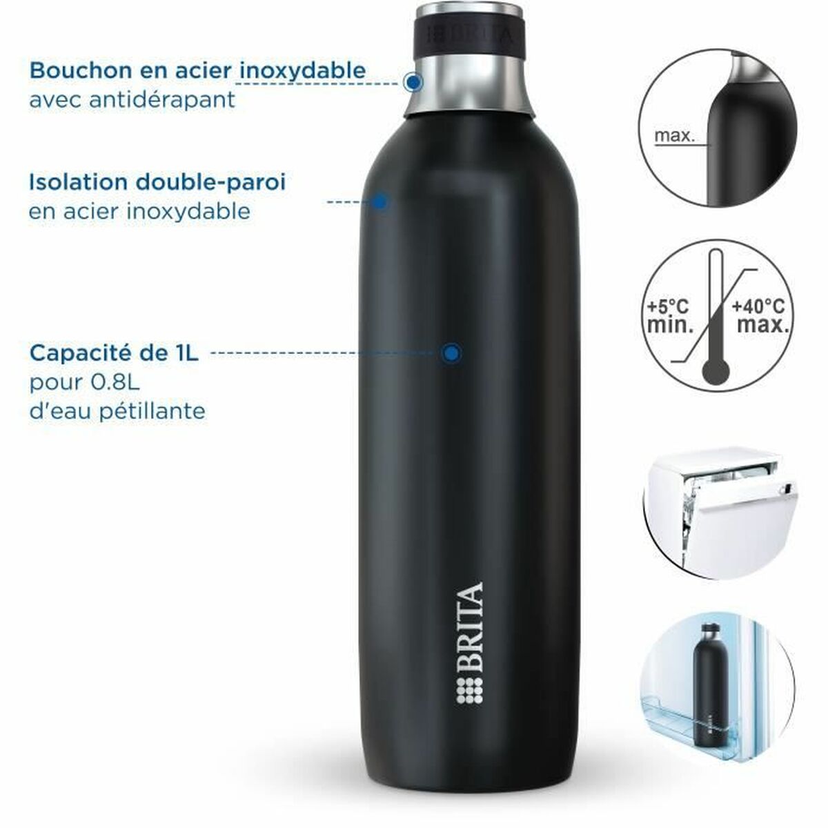 Termos Brita Svart 1 L - 5
