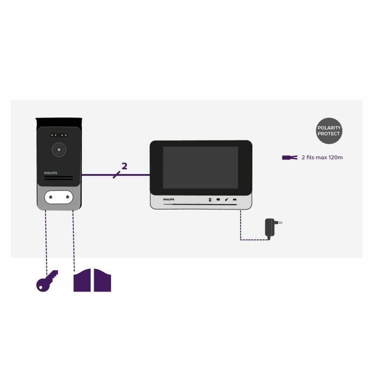 Smart interntelefon med video Philips 531019 Vertikalt - 5