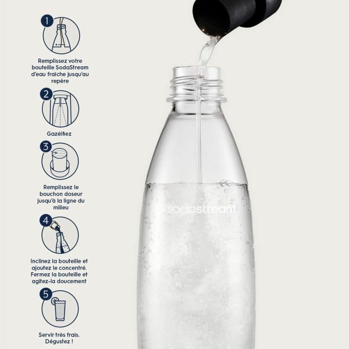 läsk sodastream LIMONADE - 6