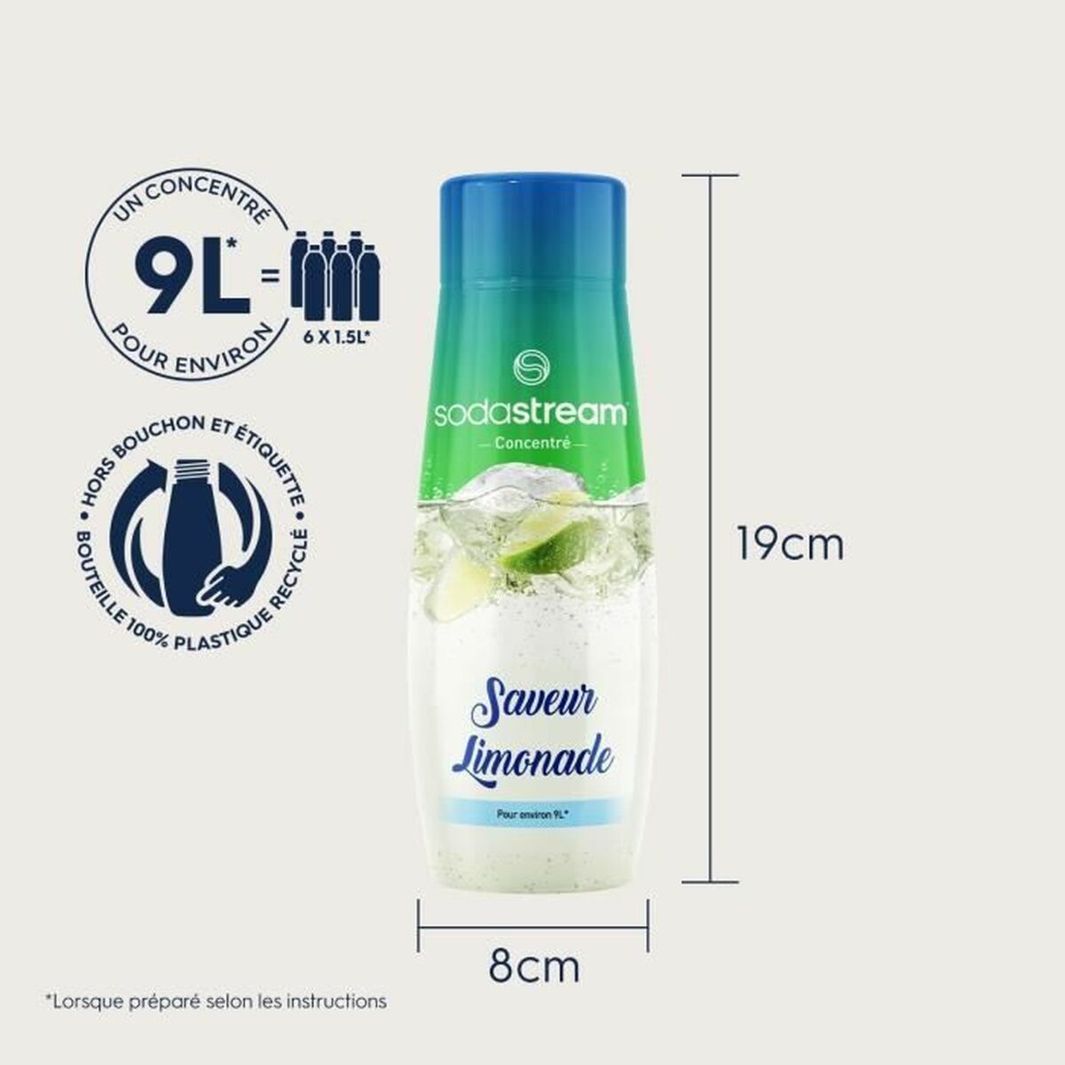 läsk sodastream LIMONADE - 5