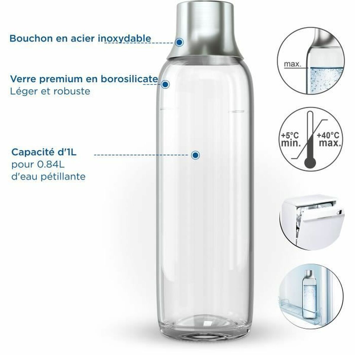 läsk Brita 1 L 2 antal - 4