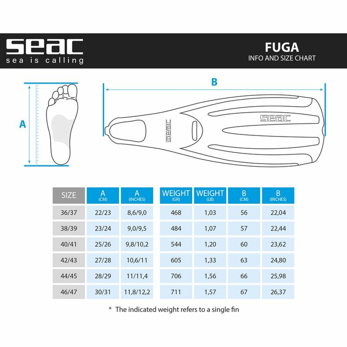 Snorkelfenor Seac Fuga  Vit - 6