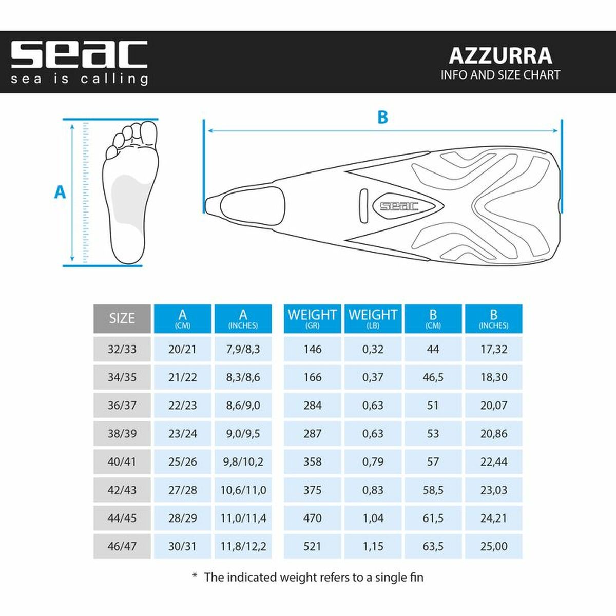 Snorkelfenor Seac Azzurra  Vit - 7