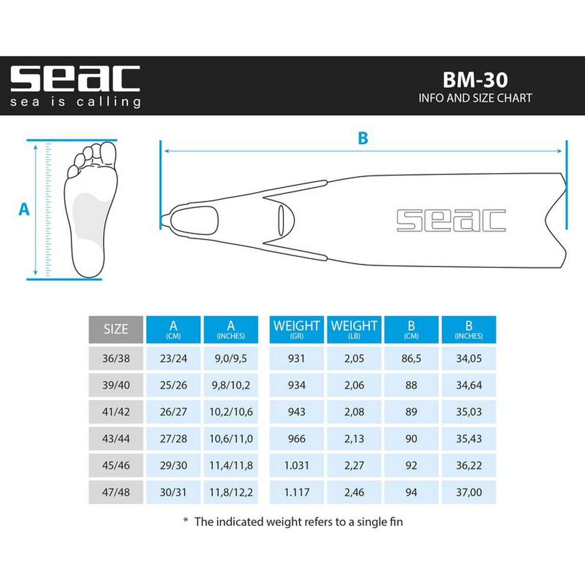 Snorkelfenor Seac BM-30  Svart - 7