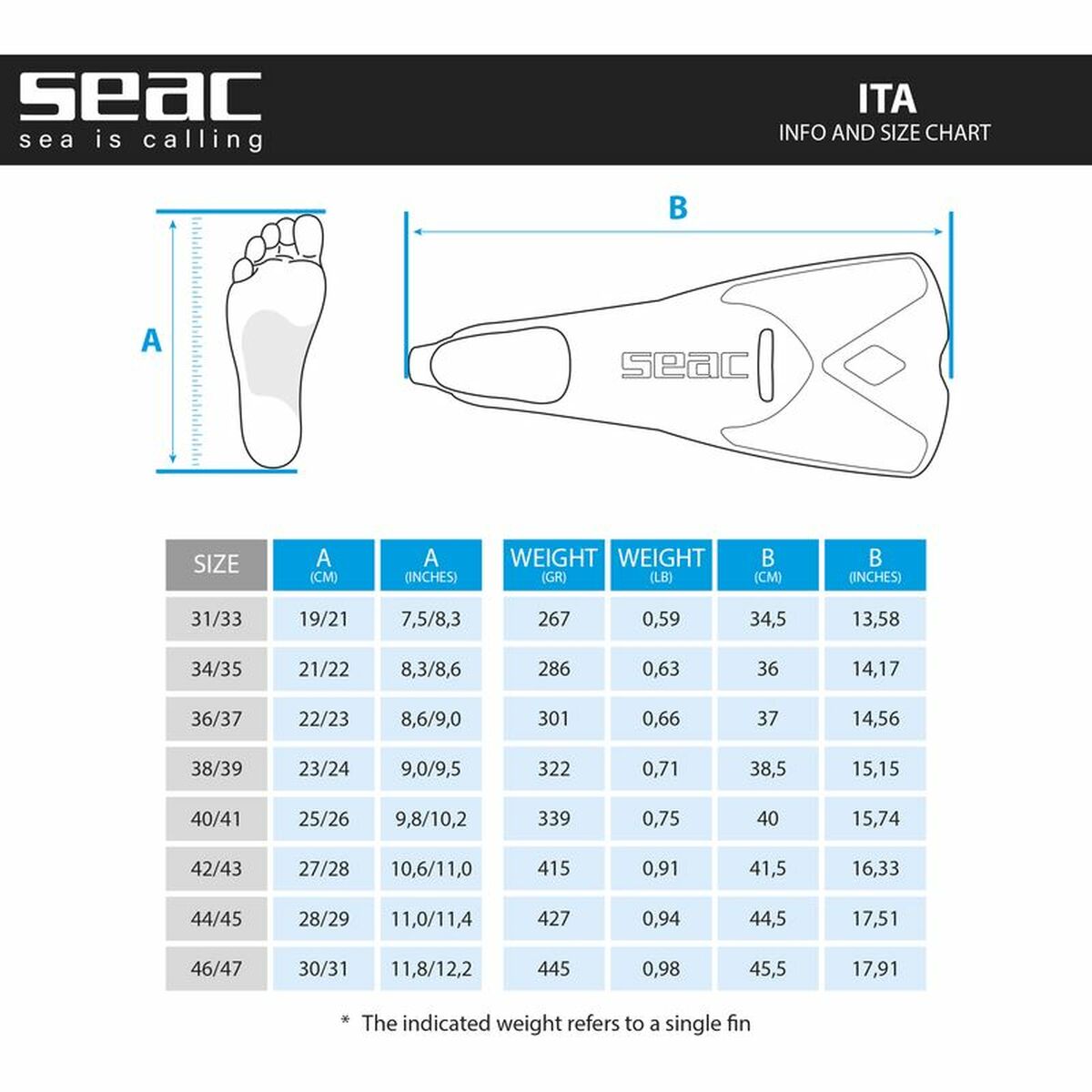 Snorkelfenor Seac Pinne Ita Vit - 4