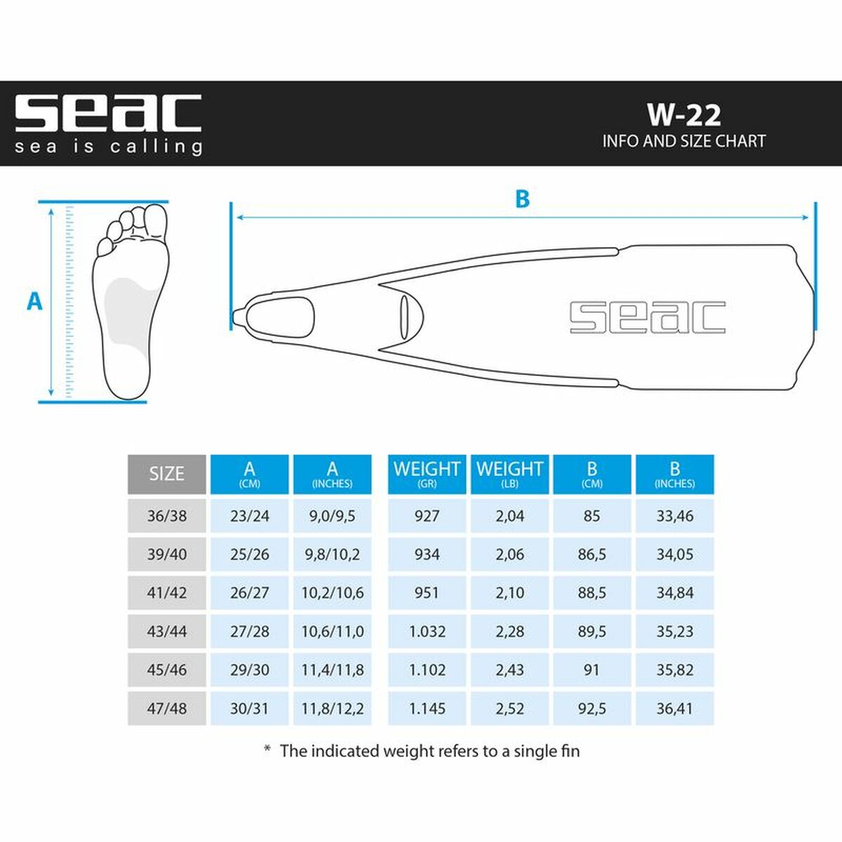 Snorkelfenor Seac W-22 Svart - 3