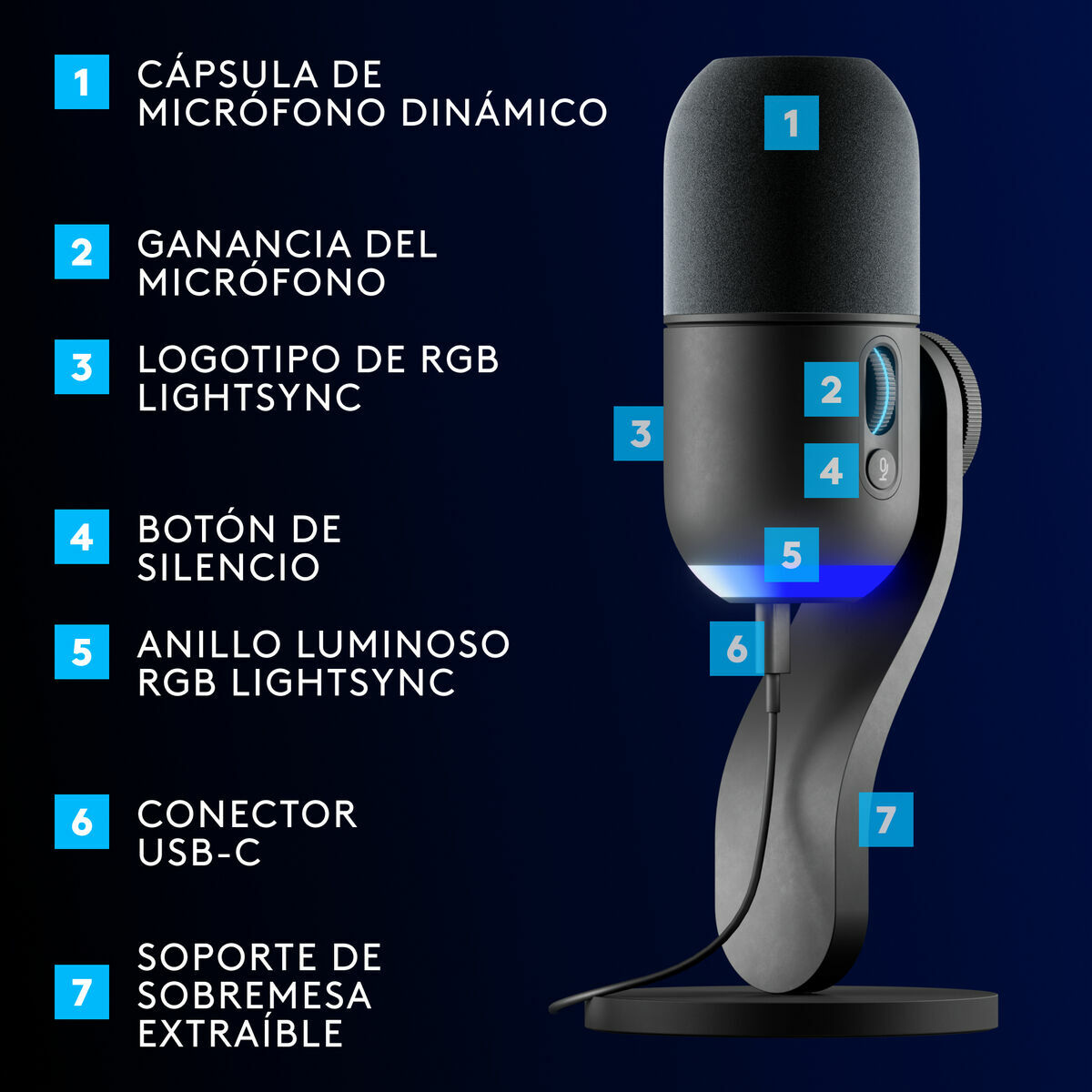 Kabel HDMI Logitech 988-000569 Svart 2 m