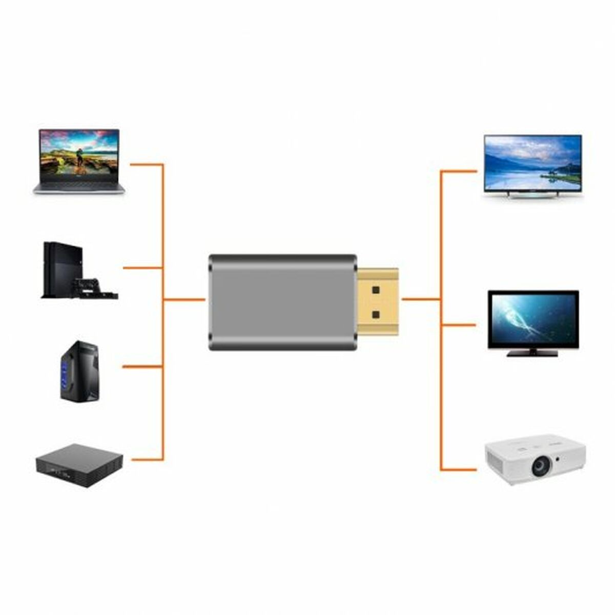 Adapter HDMI PcCom - 3