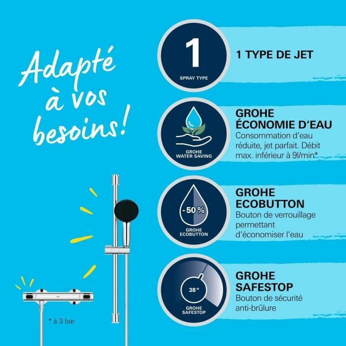 Kran Grohe Plast - 4