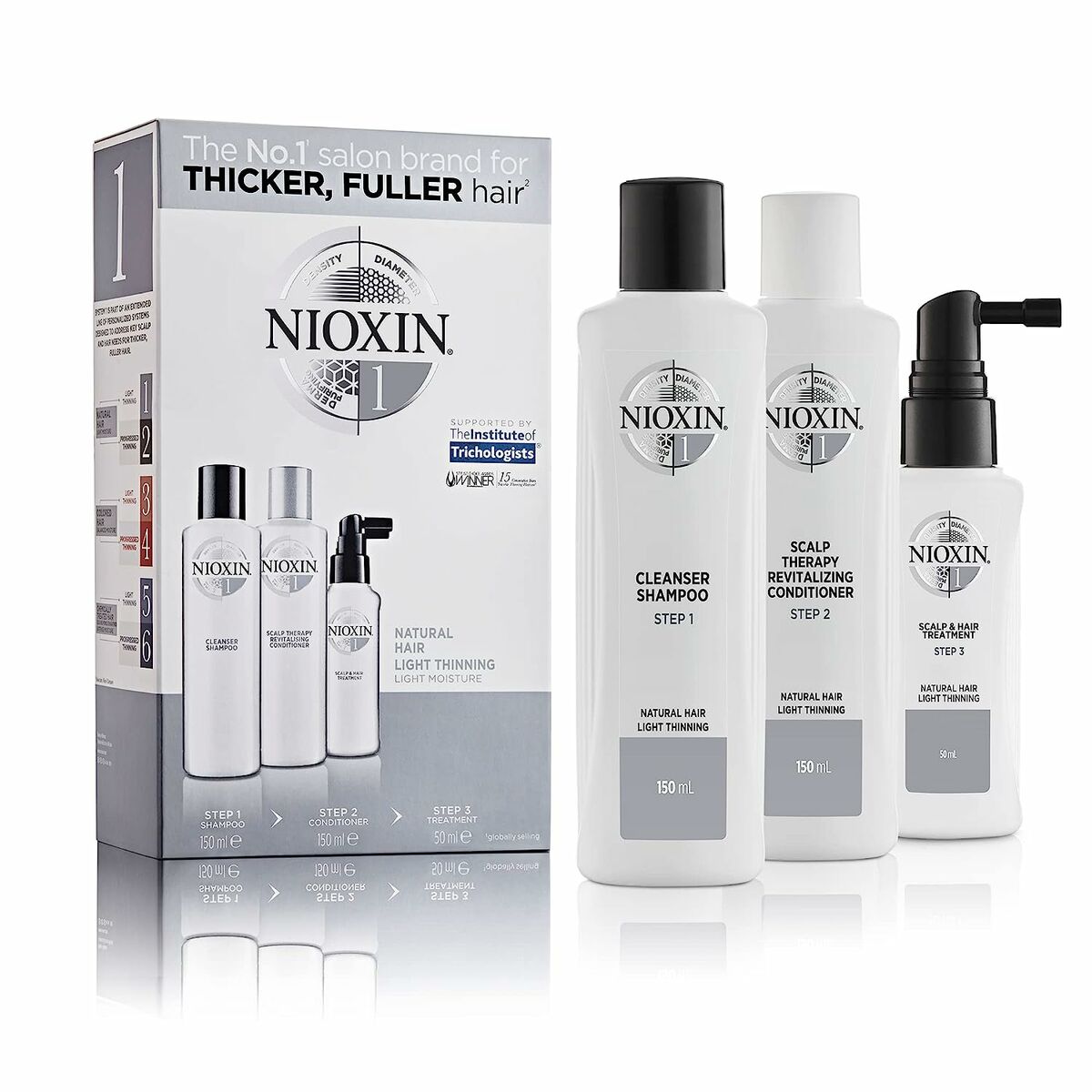Hårstylingset Nioxin System 1 3 Delar - 2