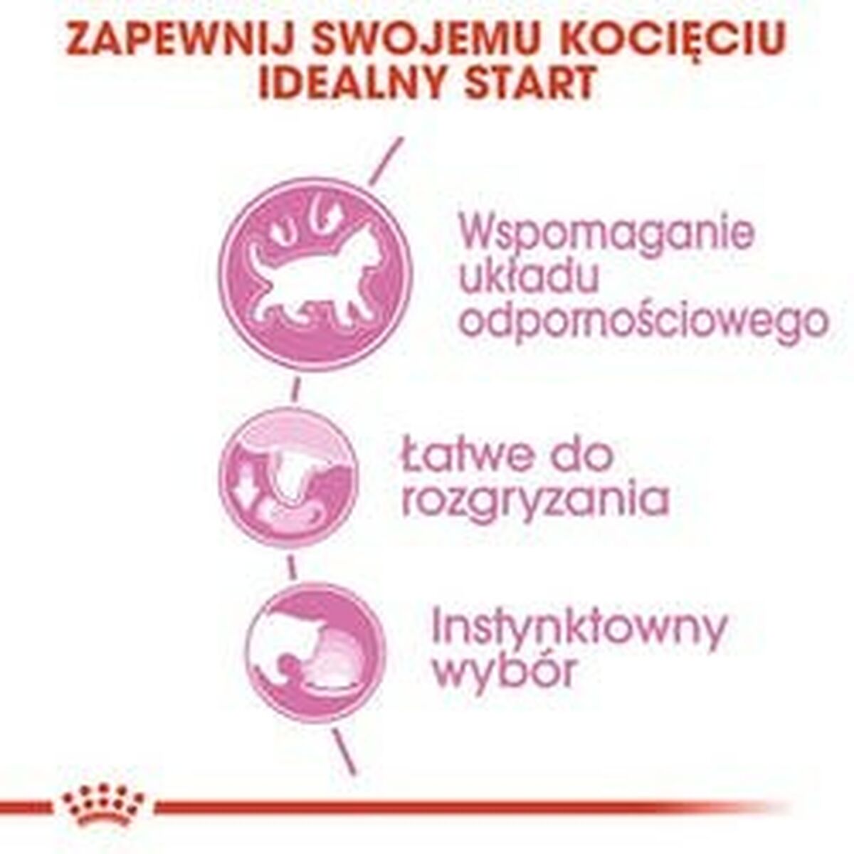 Kattmat Royal Canin Kitten Jelly Kyckling 85 g - 4