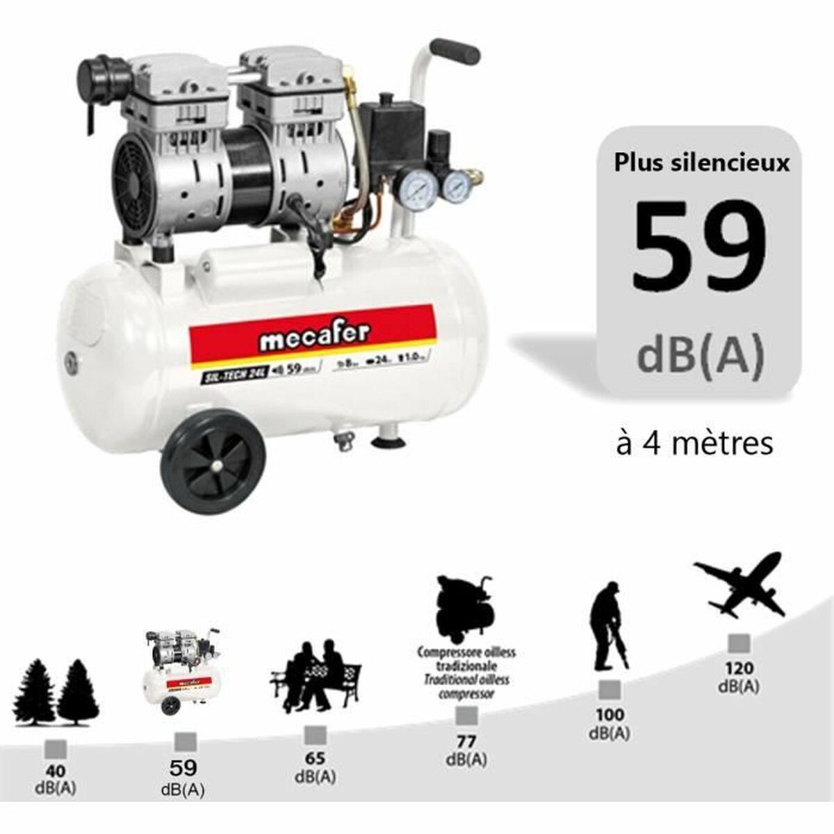 Luftkompressor MECAFER 425523 Horisontell Tyst 8 bar 24 L - 11