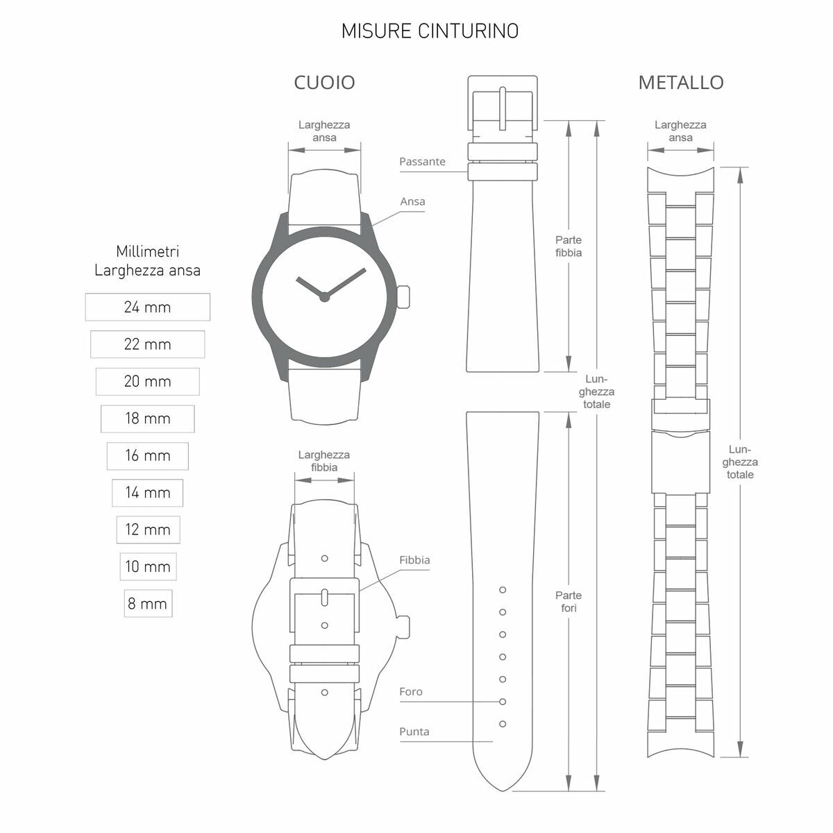 Klockarmband Morellato A01X5534D40019CR20 - 3