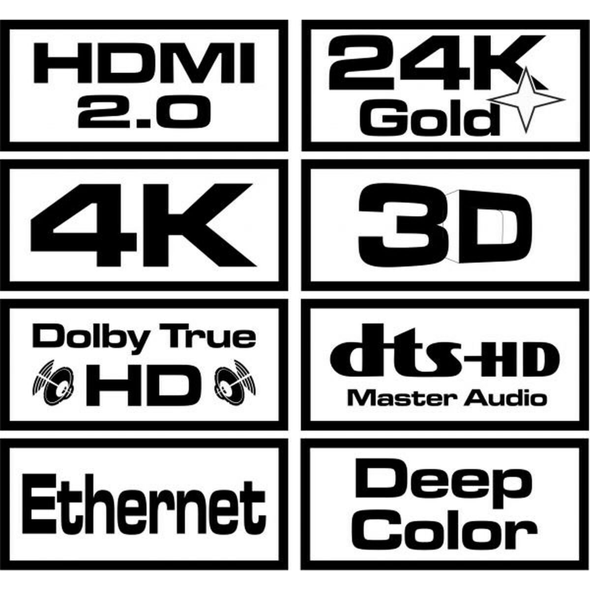 Kabel HDMI Savio CL-75 Svart 20 m - 4