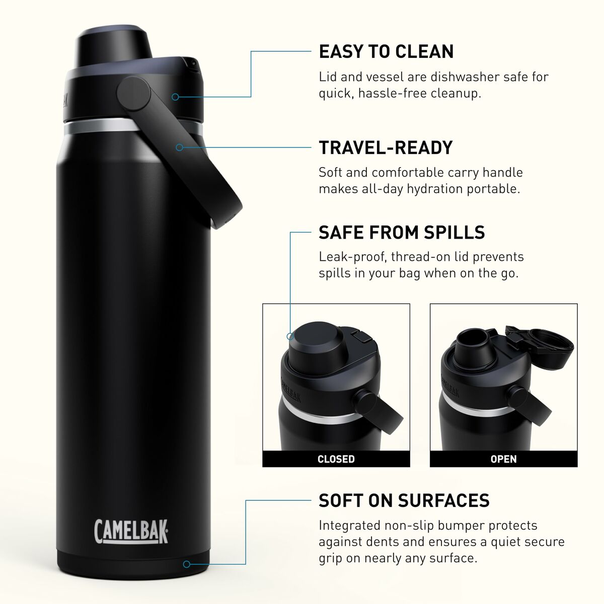 Termos Camelbak C2931/001075/UNI 740 ml - 3