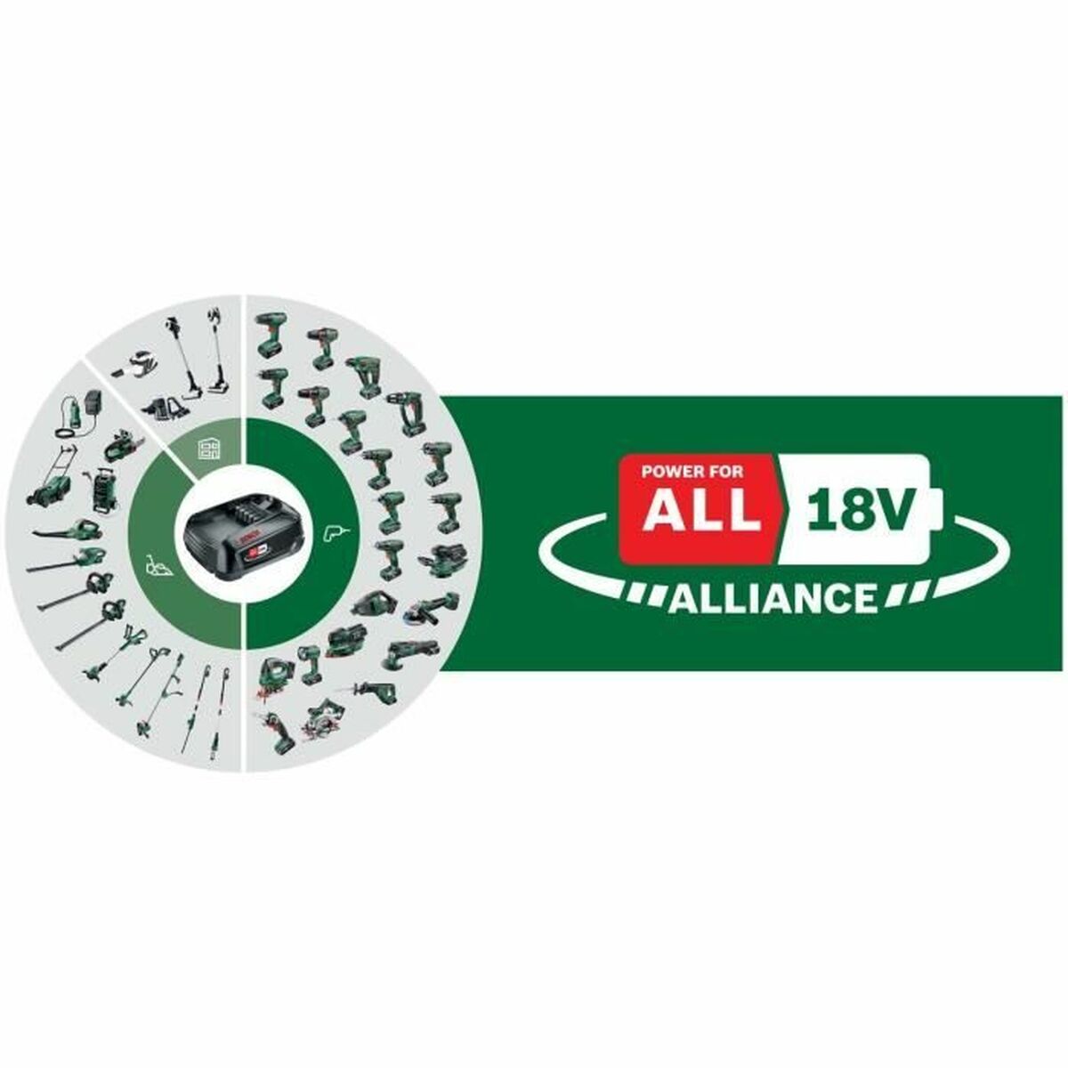 Motorsåg BOSCH AdvancedRecip 18 - 12