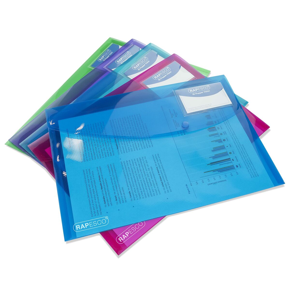Portföljmapp Rapesco 0700 (Renoverade A+)