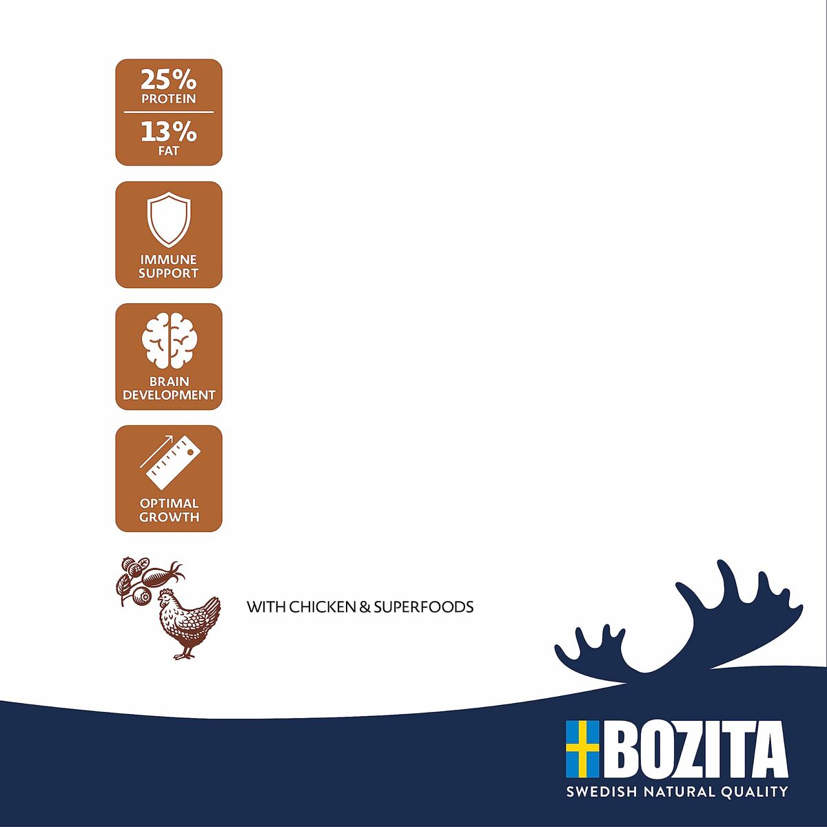 Foder Bozita Kyckling - 3