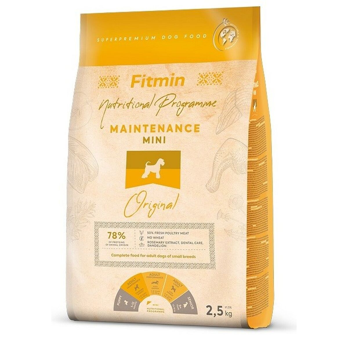 Foder Fitmin Mini Maintenance Vuxen Fåglar 2,5 kg