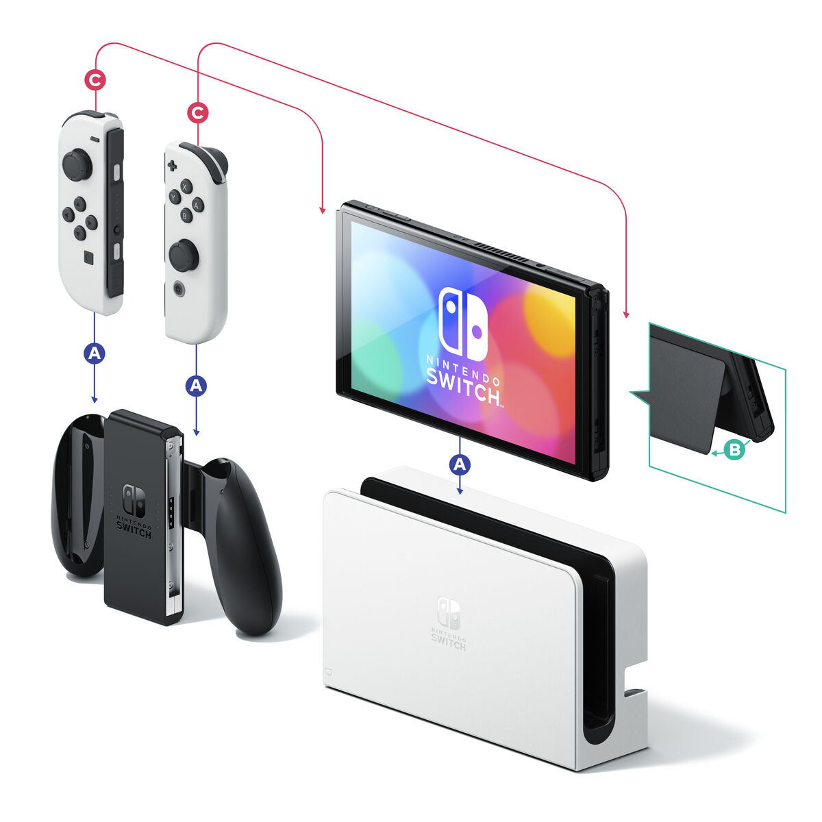 Nintendo Switch Nintendo OLED Vit - 2