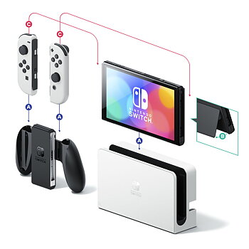 Nintendo Switch Nintendo OLED Vit