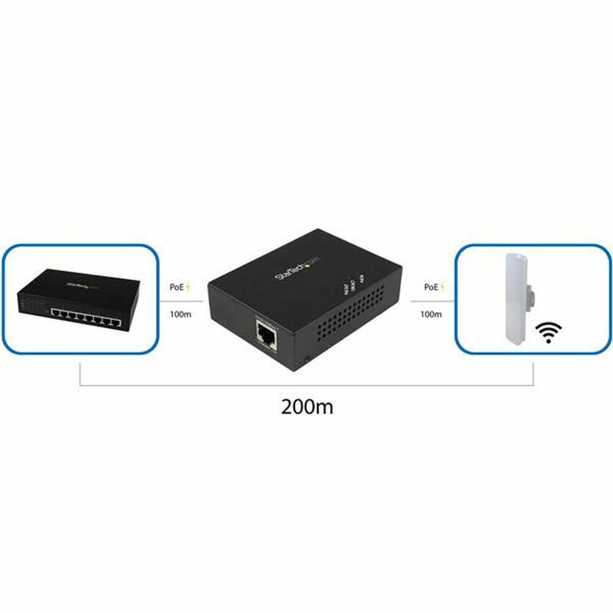 Signalförstärkare PoE Startech POEEXT1GAT - 4