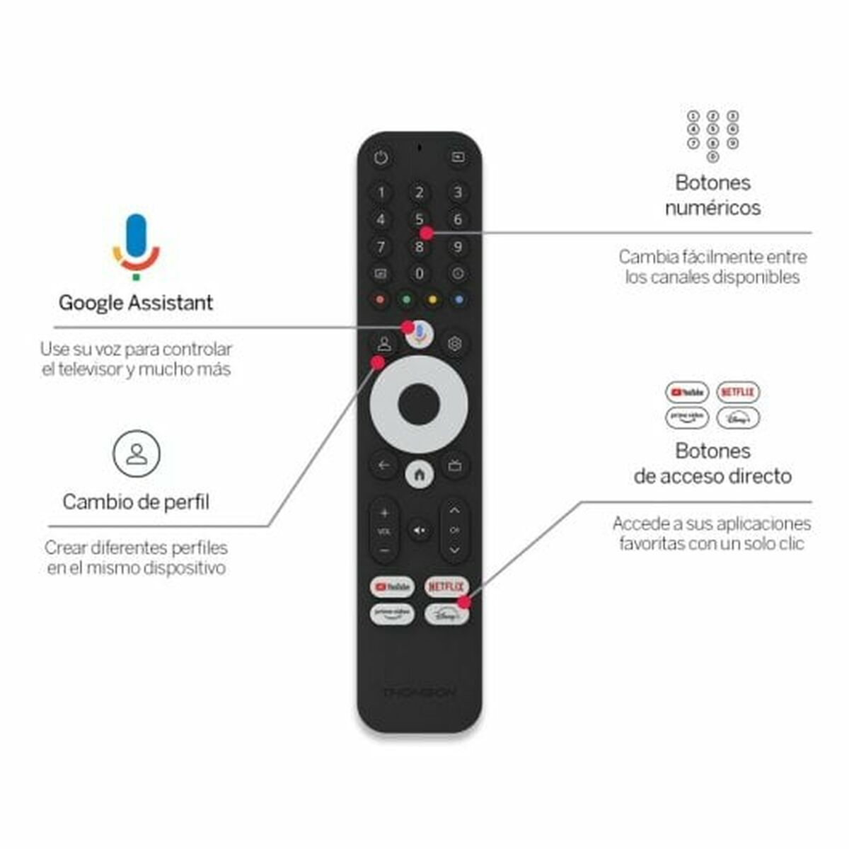 Streaming-enhet Thomson 240G - 3