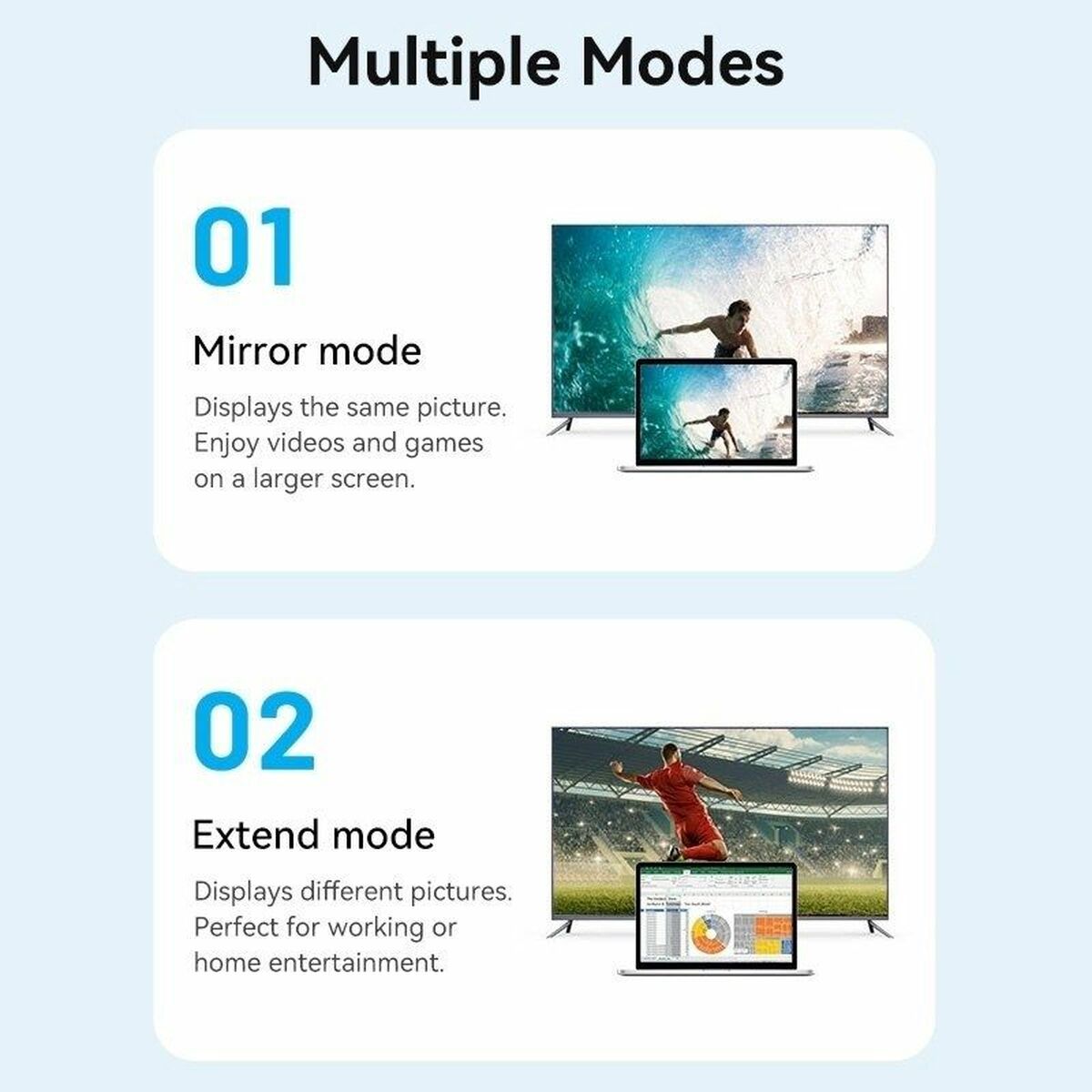 Kabel HDMI Vention AGIBF 1 m Svart - 3