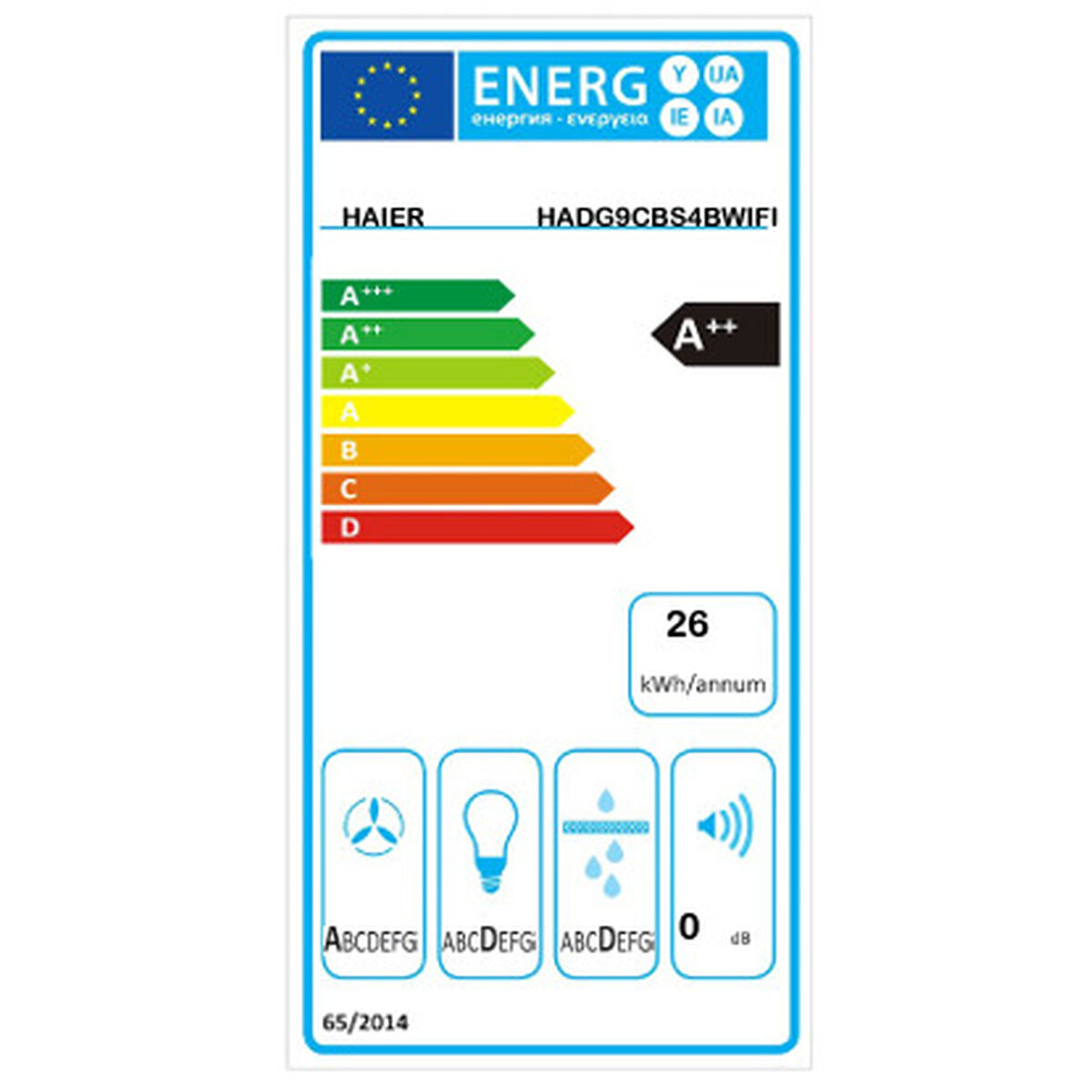 Konventionell fläkt Candy HADG9CBS4BWIFI Svart - 2