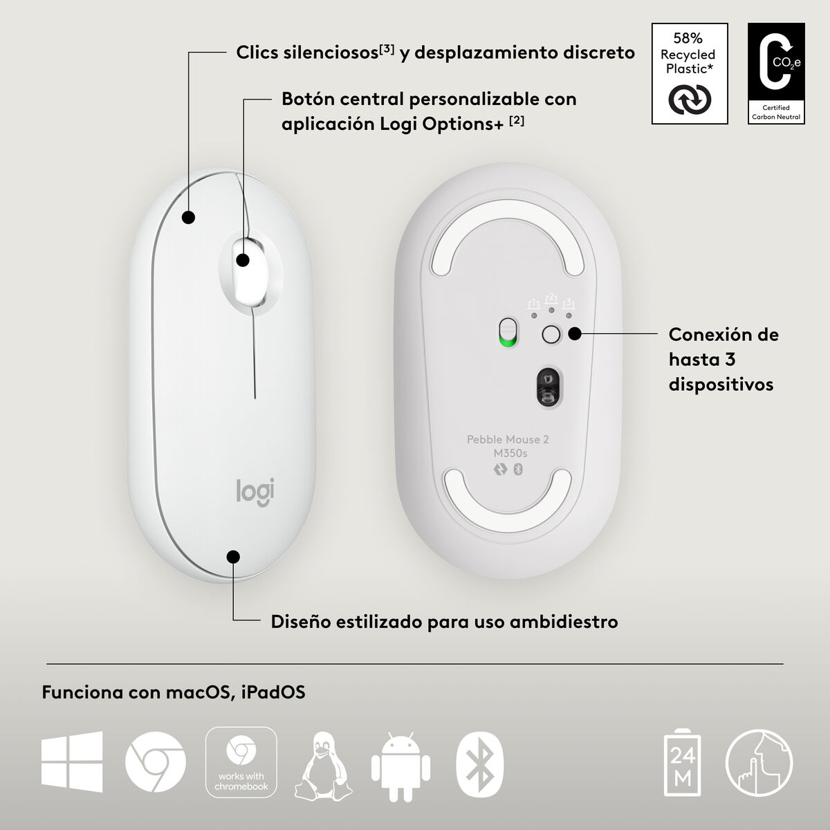 Mus Logitech 910-007013 Vit 4000 dpi - 8