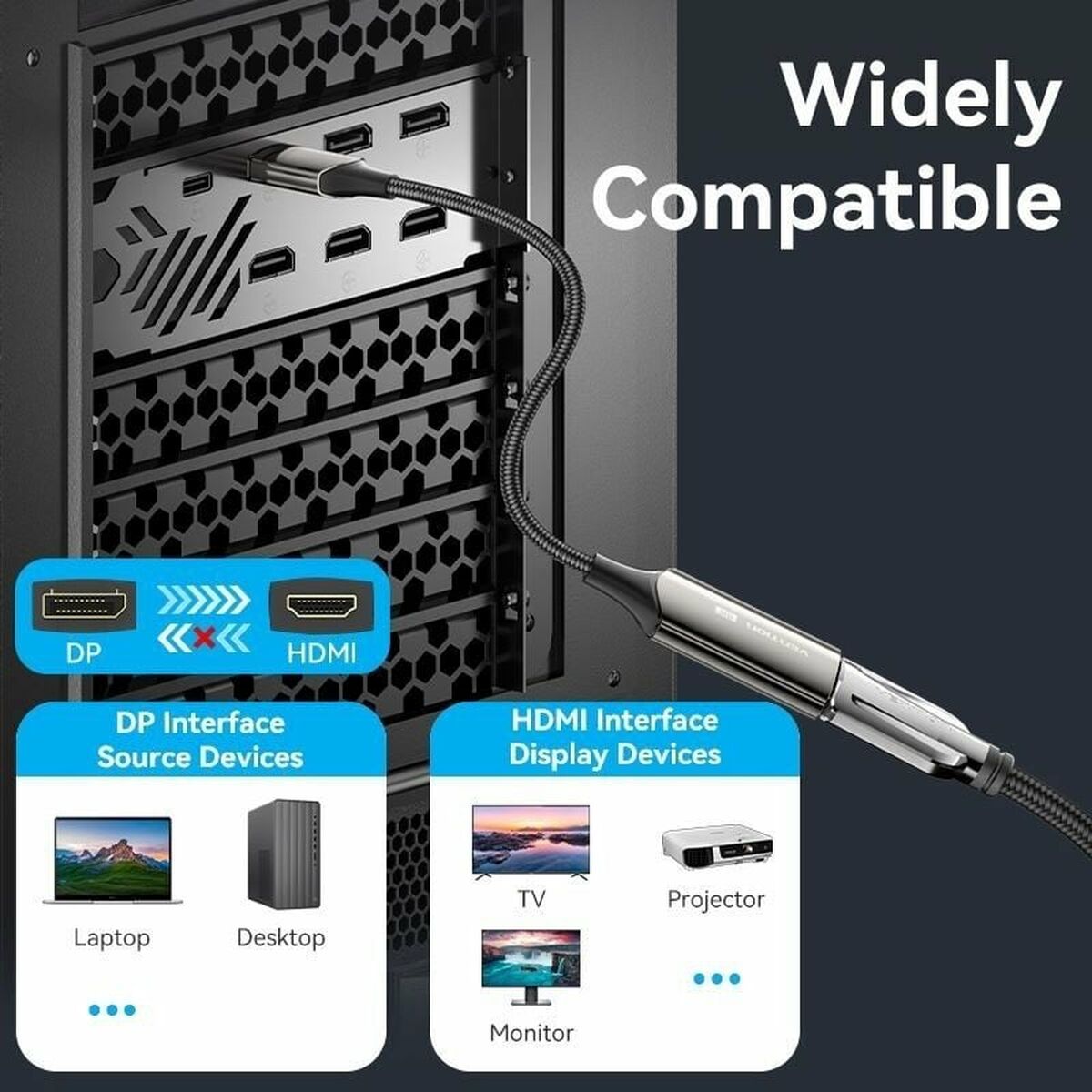 Kabel DisplayPort till HDMI Vention HFNBC Svart - 3