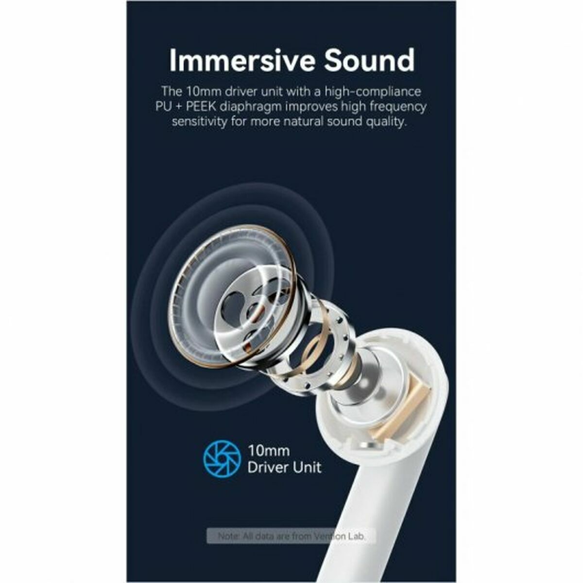 Ear Bluetooth hörlurar Vention NBHP0 - 7