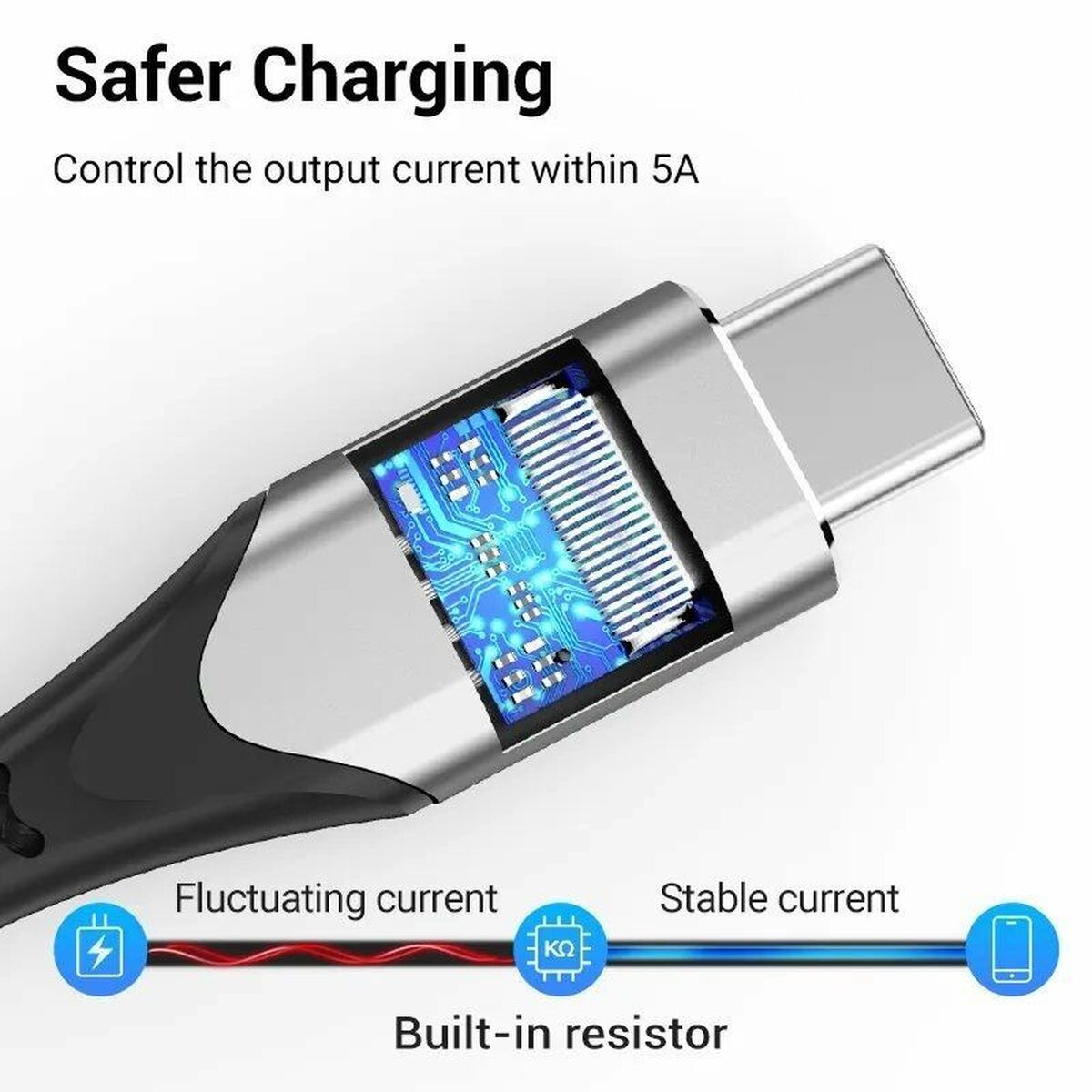 Skarvsladd USB Vention TABHF 1 m Grå (1 antal) - 3