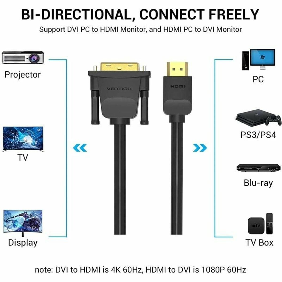DVI till HDMI Adapter Vention ABFBH Svart 2 m - 3