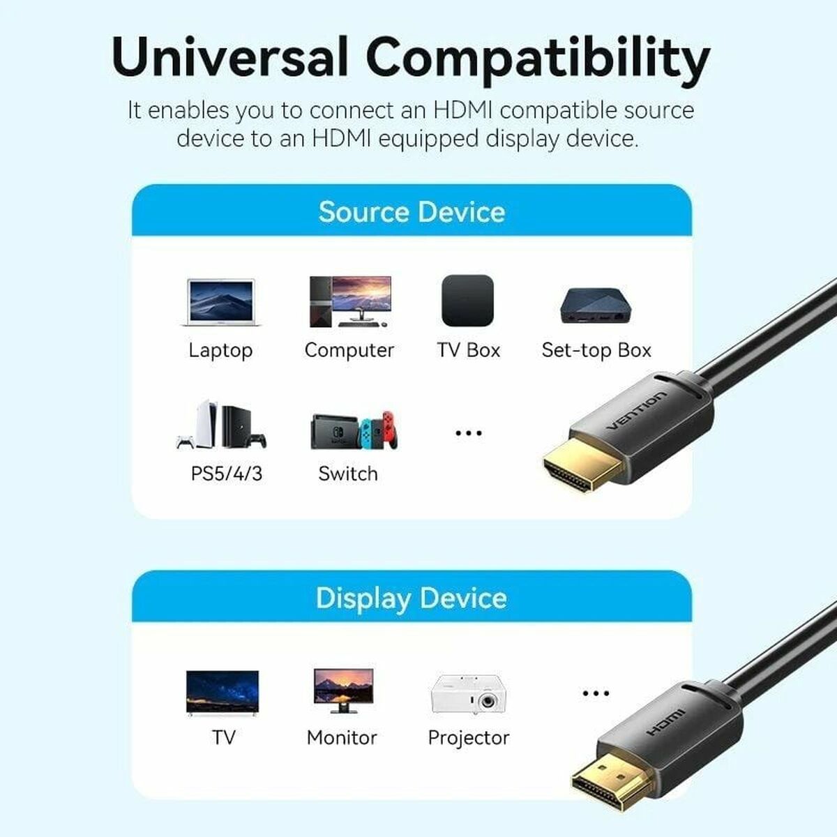 Kabel HDMI Vention ALJBJ 5 m Svart - 4