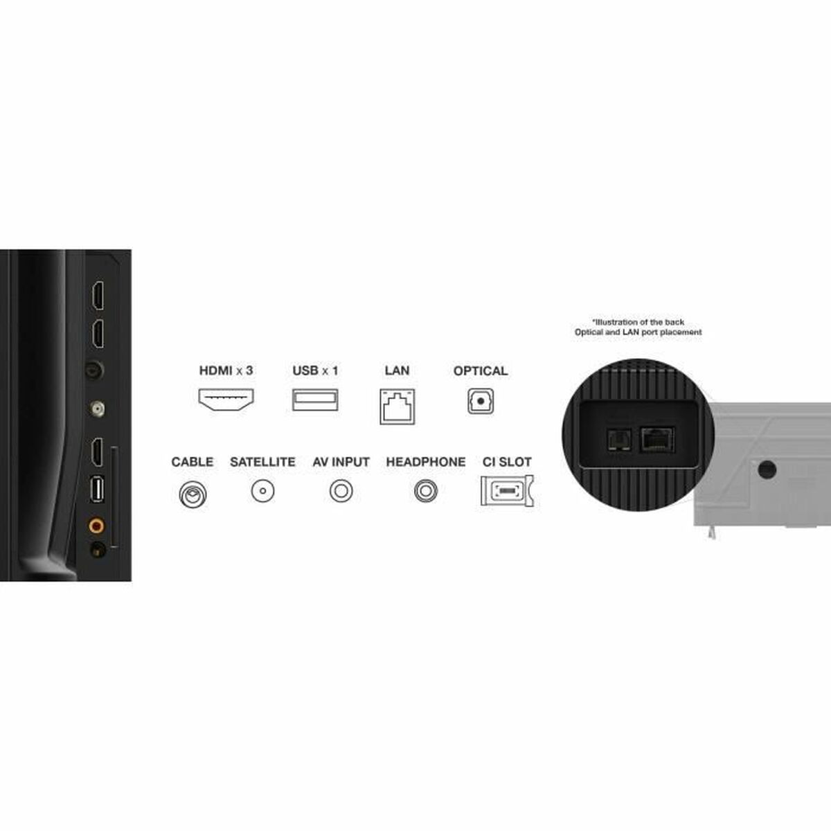 Smart TV TCL TCL 43PF650 43" 4K Ultra HD LED HDR D-LED - 6