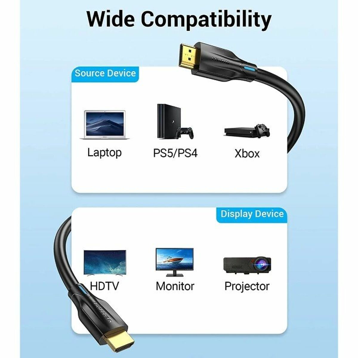 Kabel HDMI Vention AANBI 3 m Svart - 4