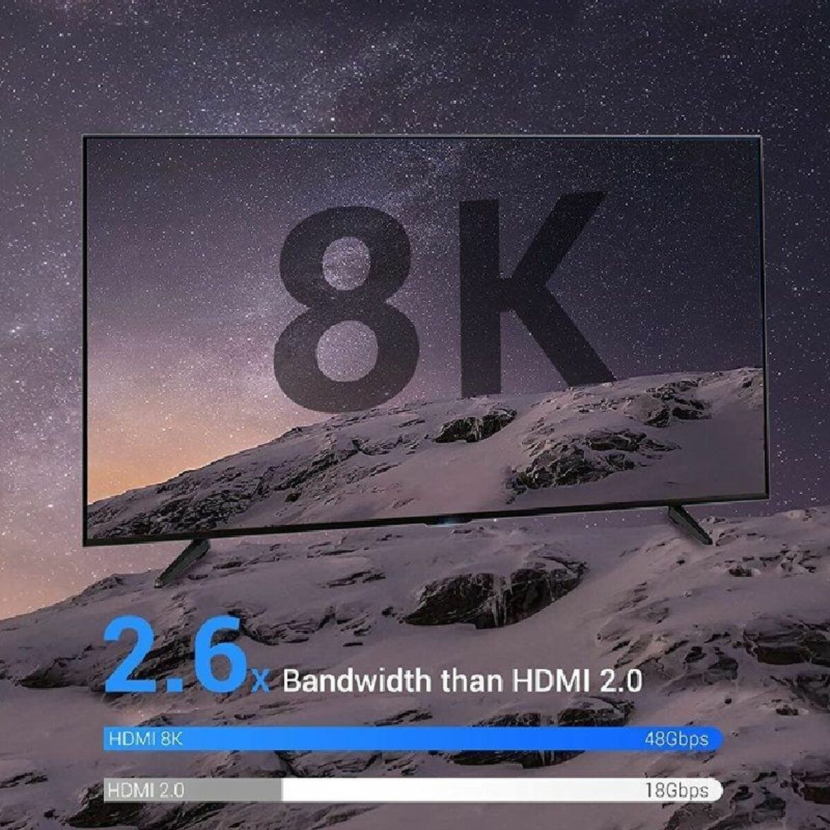 Kabel HDMI Vention ALGLH 2 m Blå - 5