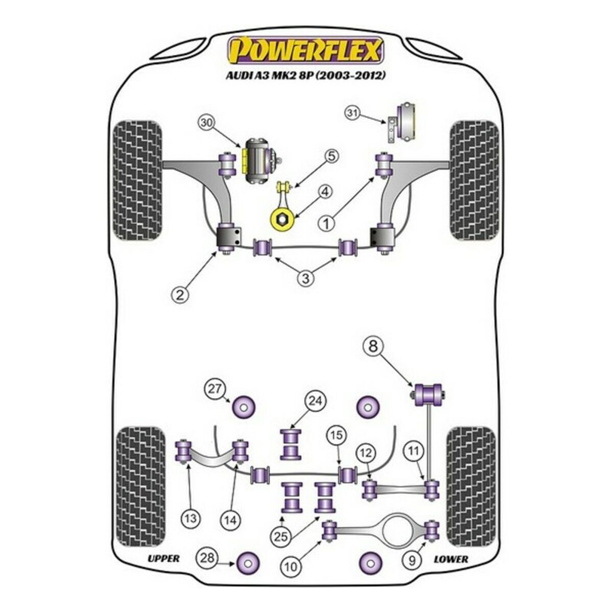 Silentblock Powerflex PFF85-501 - 2