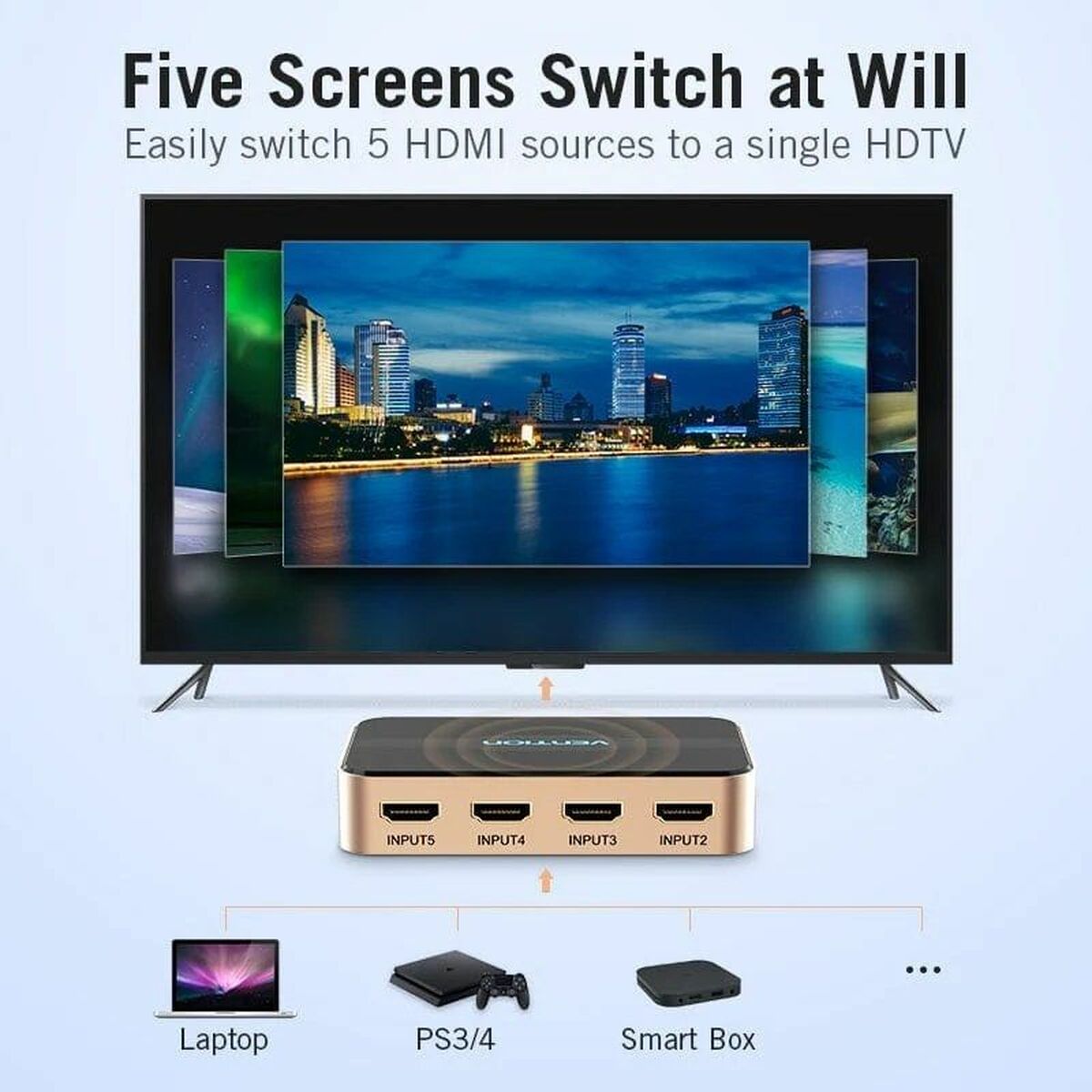 HDMI-Brytare Vention ACDG0 - 2
