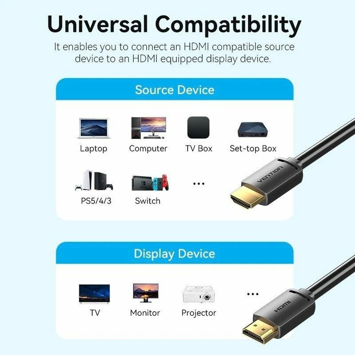 Kabel HDMI Vention ALJBH 2 m - 4