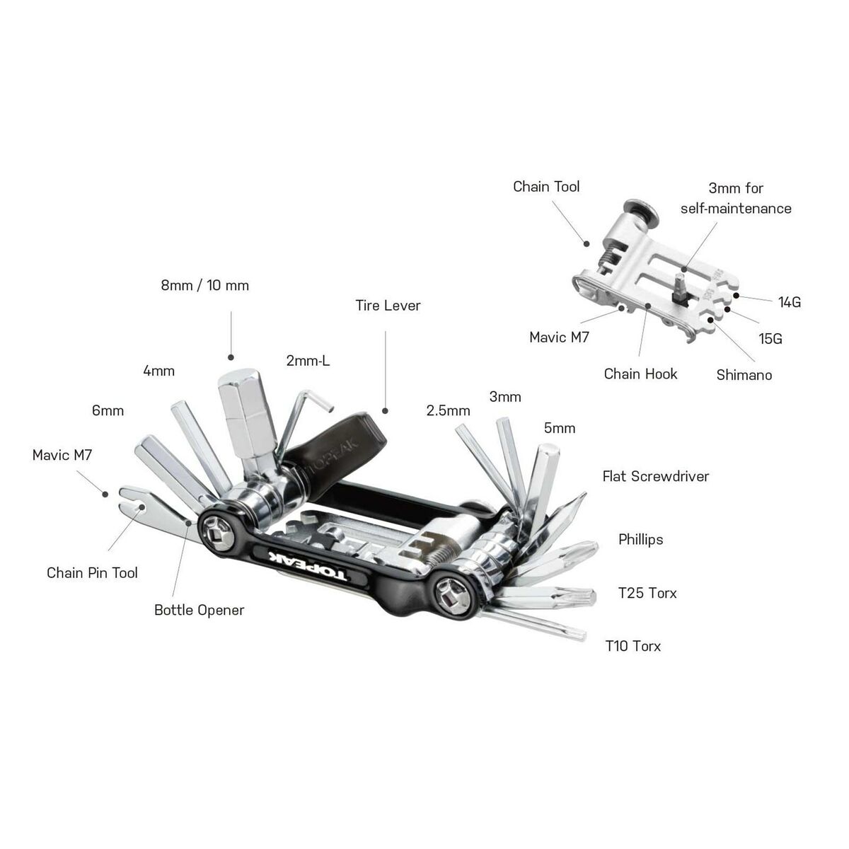 Reparationskit Topeak Mini 20 Pro - 3