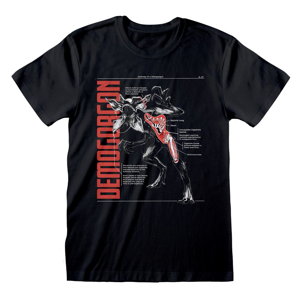 T-shirt med kortärm Stranger Things Anatomy of a Demogorgan Svart Unisex