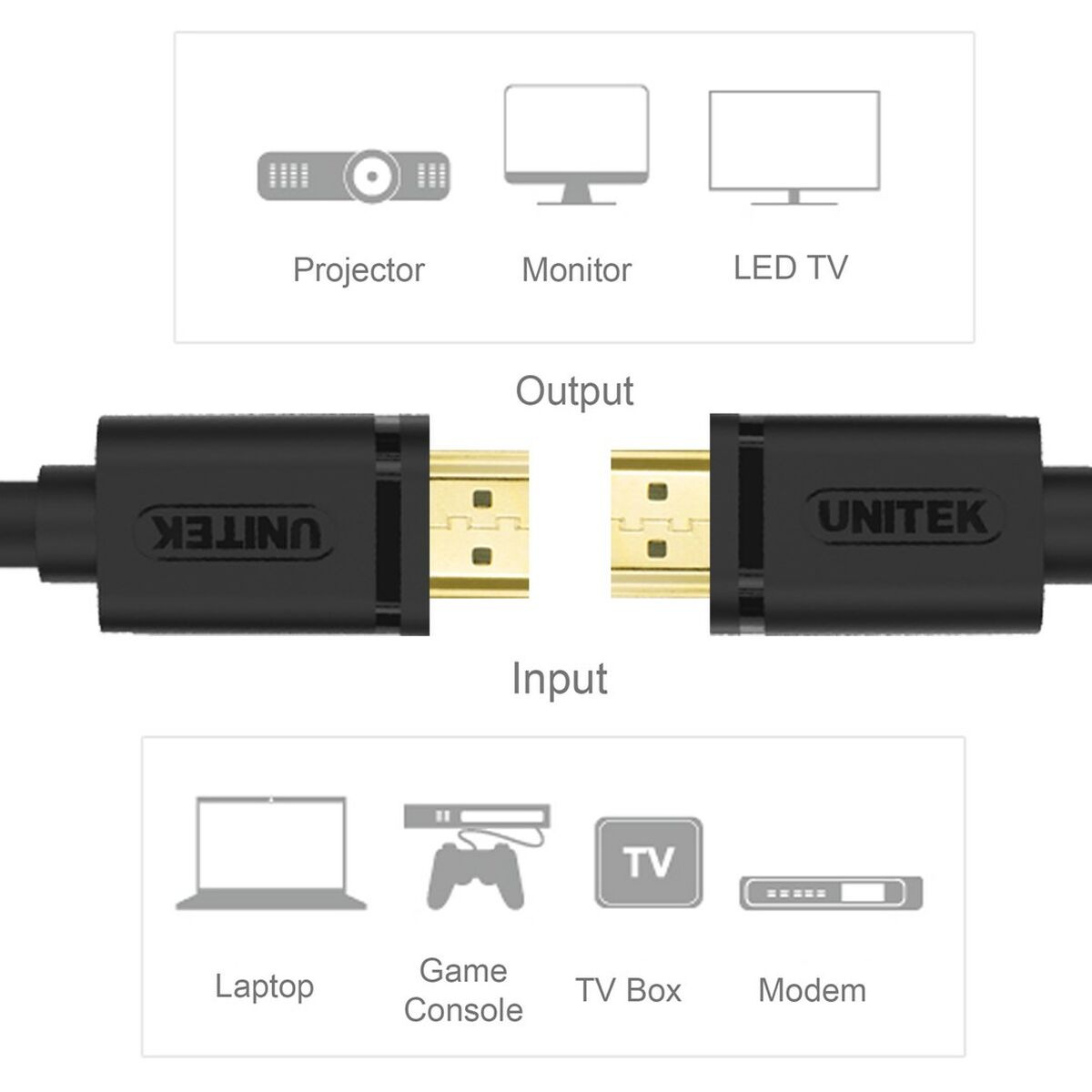 Kabel HDMI Unitek Y-C138M 2 m - 12