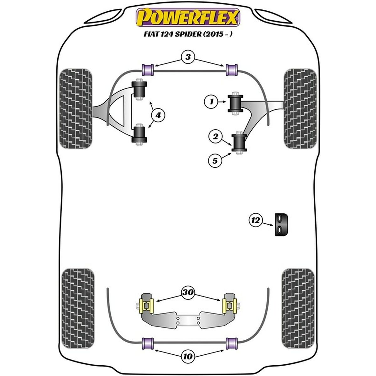 Silentblock Powerflex PFF36-607 Dörrar - 3