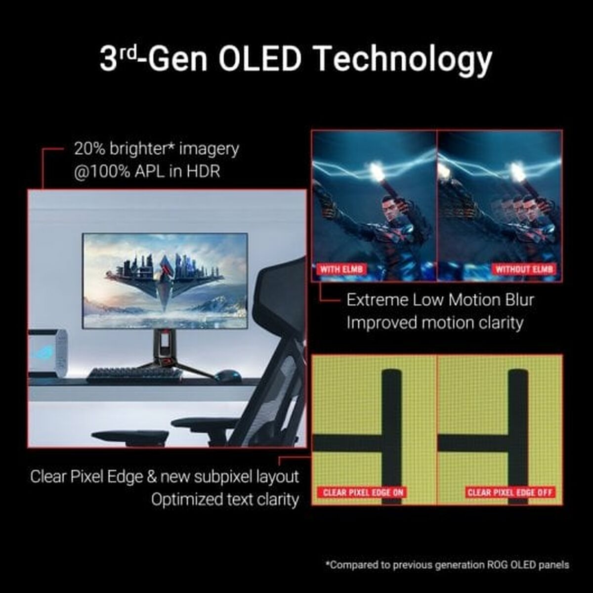 Monitor Gaming Asus ROG Swift OLED PG27AQDP Quad HD 27" - 8