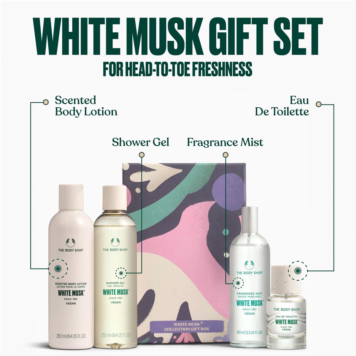 Parfymset Damer The Body Shop WHITE MUSK 4 Delar - 3