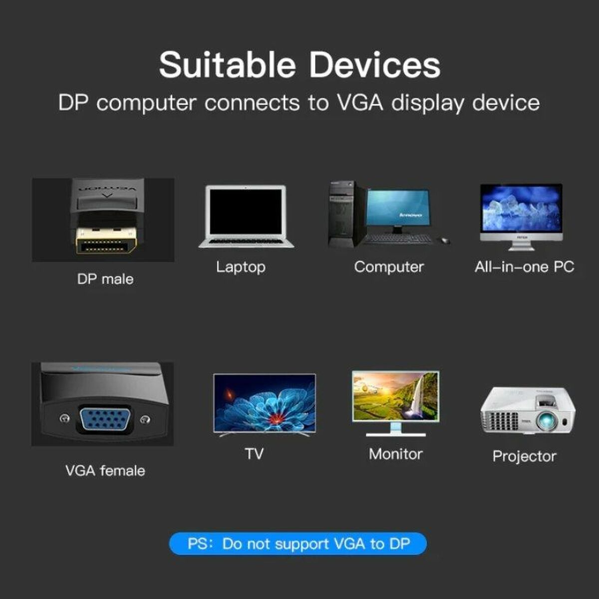 Adapter Mini Display Port till HDMI Vention HBFBB Svart 15 cm - 2